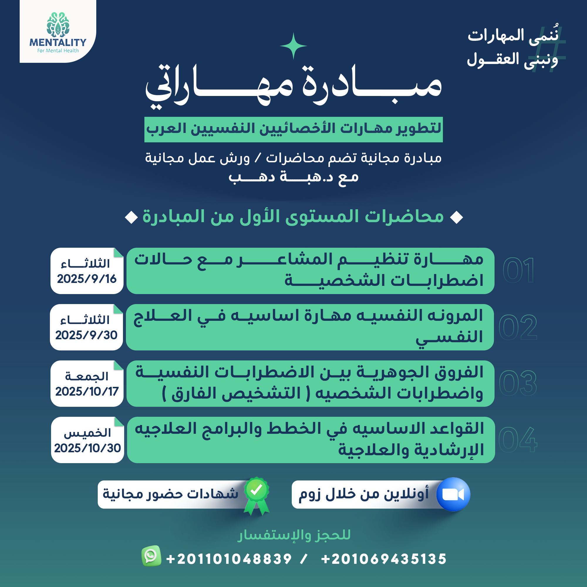 Maharaty Grant | Supporting the Professional Growth of Arab Psychologists